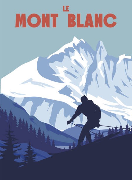 Affiche rétro Le Mont Blanc